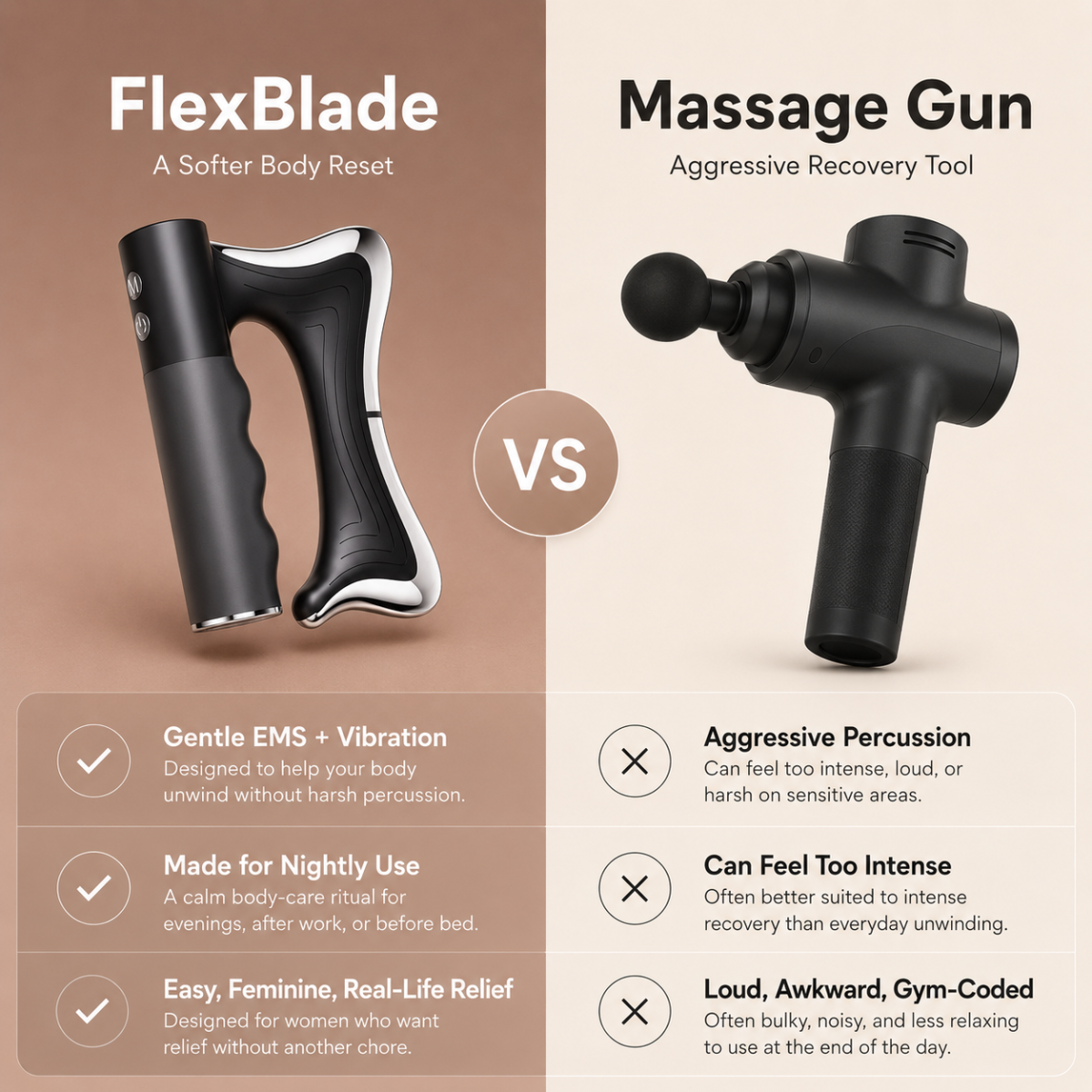 FlexBlade™