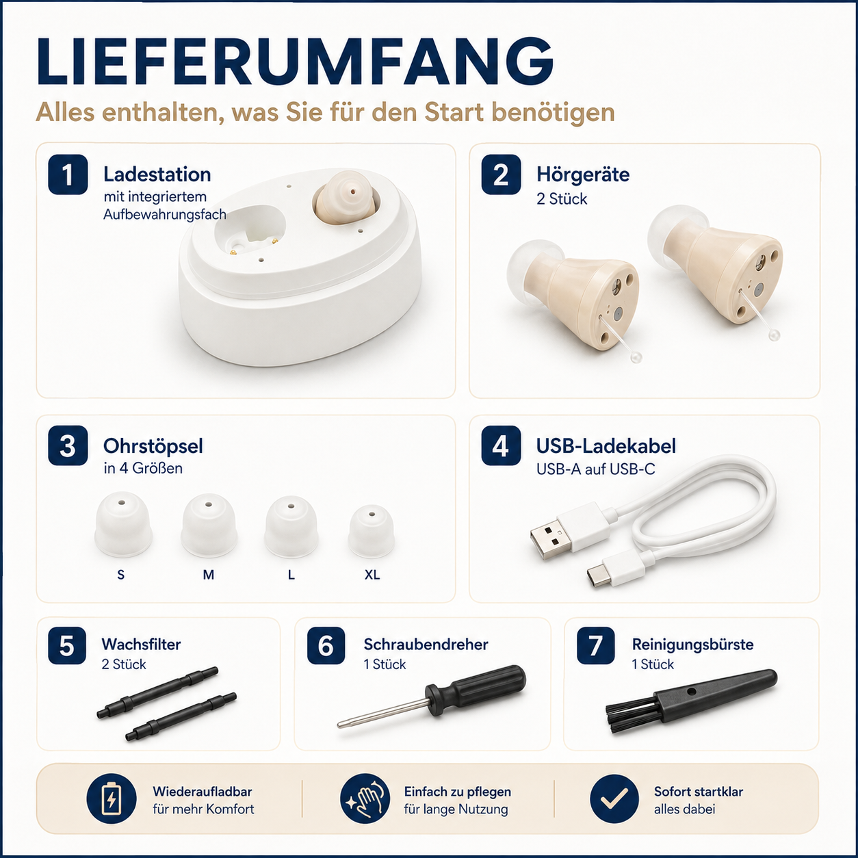 Hörgeräte für Senioren