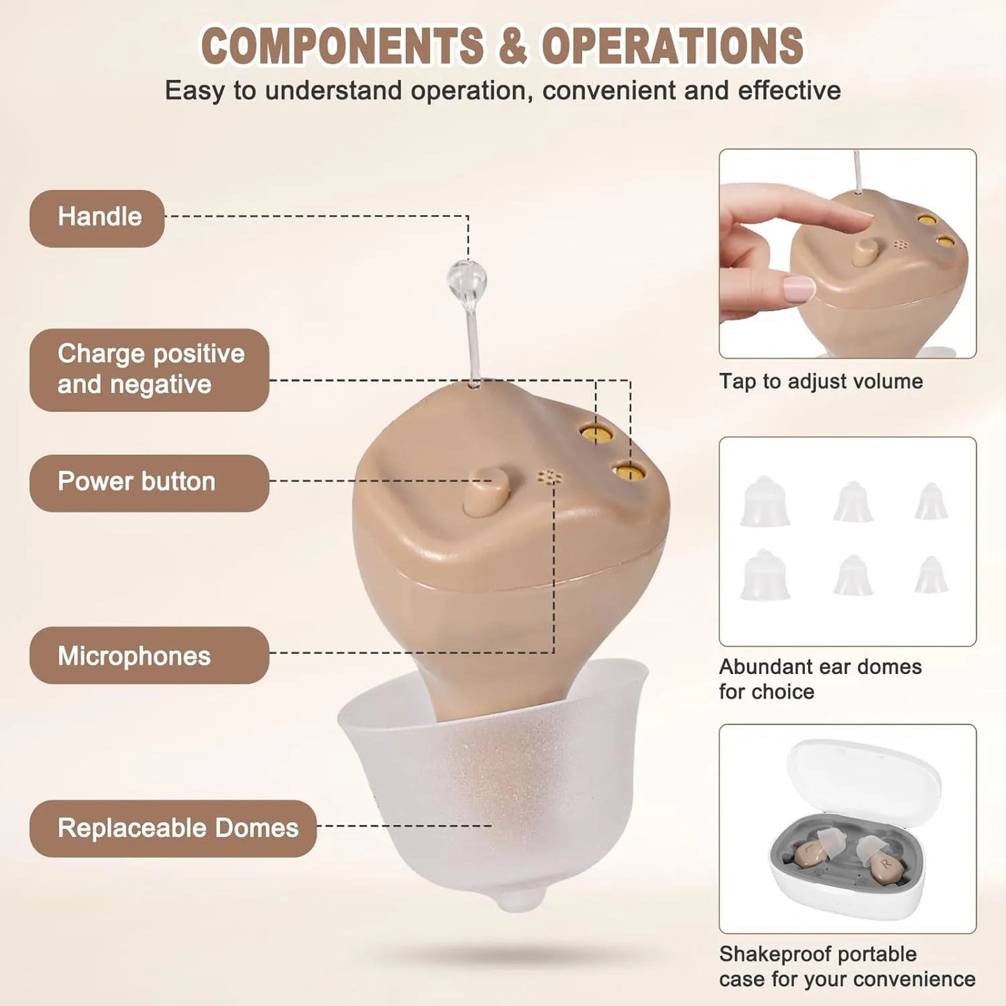 Tragbarer In-Ear Hörgeräteverstärker